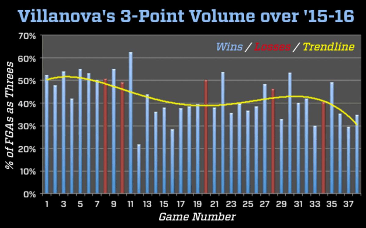 pr_03_31_16_3villanova.gif
